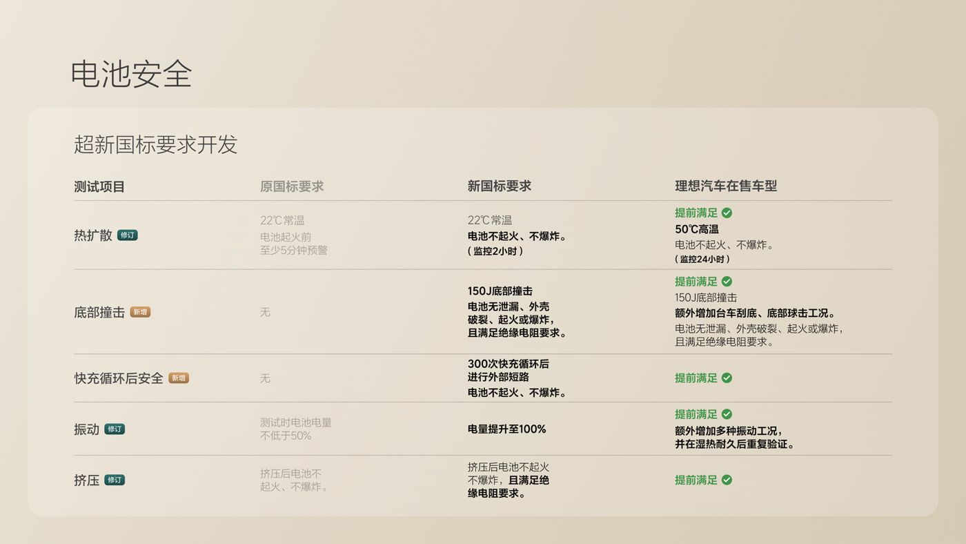 250729_btt918i8发布会_16比9_final.078.jpg