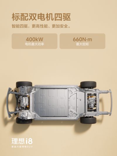 btt918社区_btt918汽车